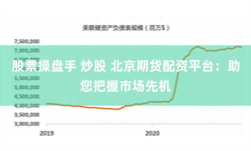 股票操盘手 炒股 北京期货配资平台：助您把握市场先机