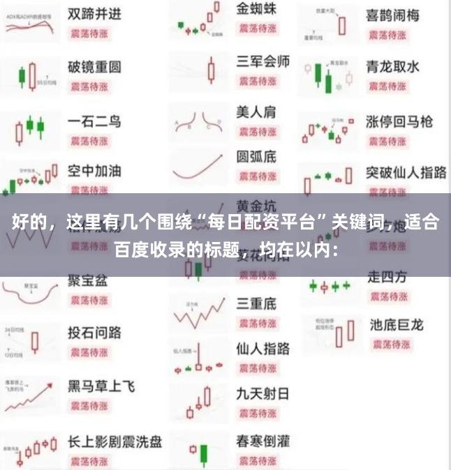 好的，这里有几个围绕“每日配资平台”关键词，适合百度收录的标题，均在以内：