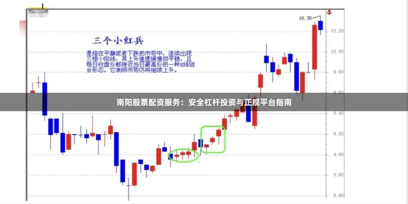 南阳股票配资服务：安全杠杆投资与正规平台指南
