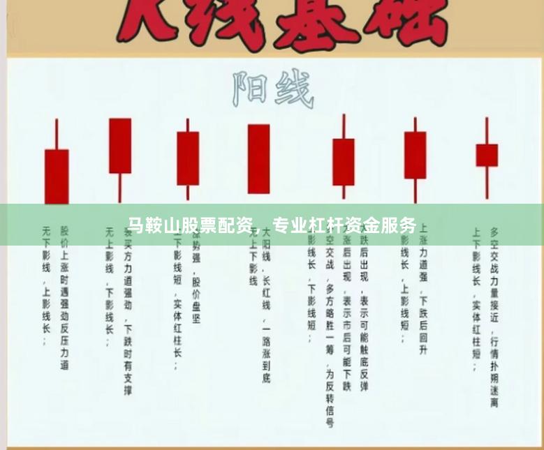 马鞍山股票配资，专业杠杆资金服务