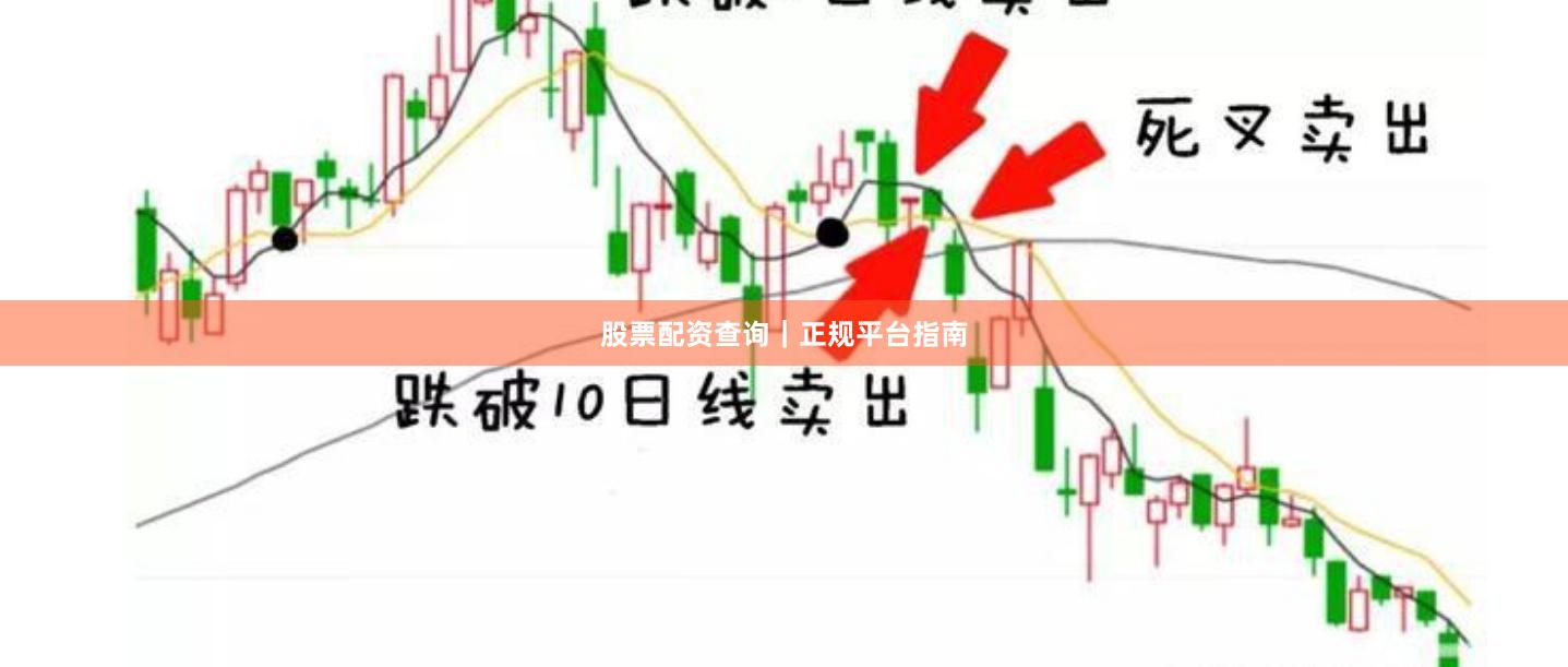 股票配资查询｜正规平台指南